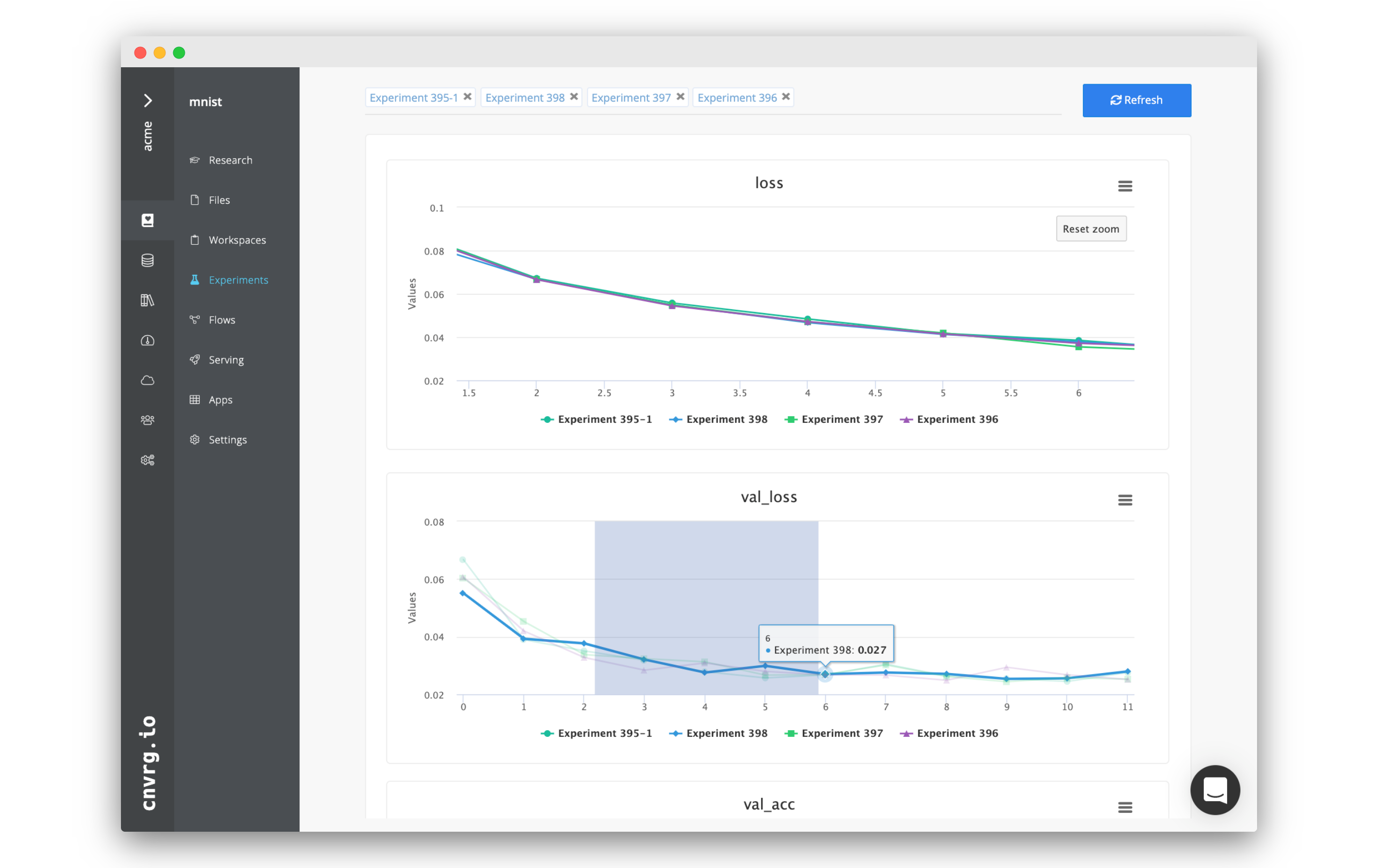 Compare Experiments